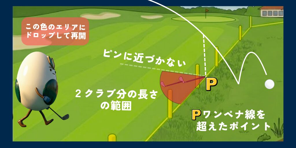 ワンペナの処置方法