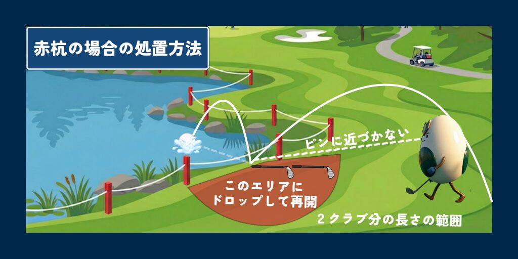 池に入った時の処置方法