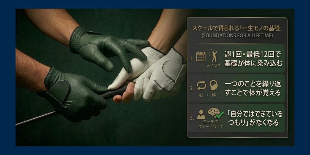 スクールで手に入るのは一生モノの基礎
