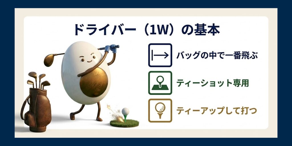 ドライバーの基本