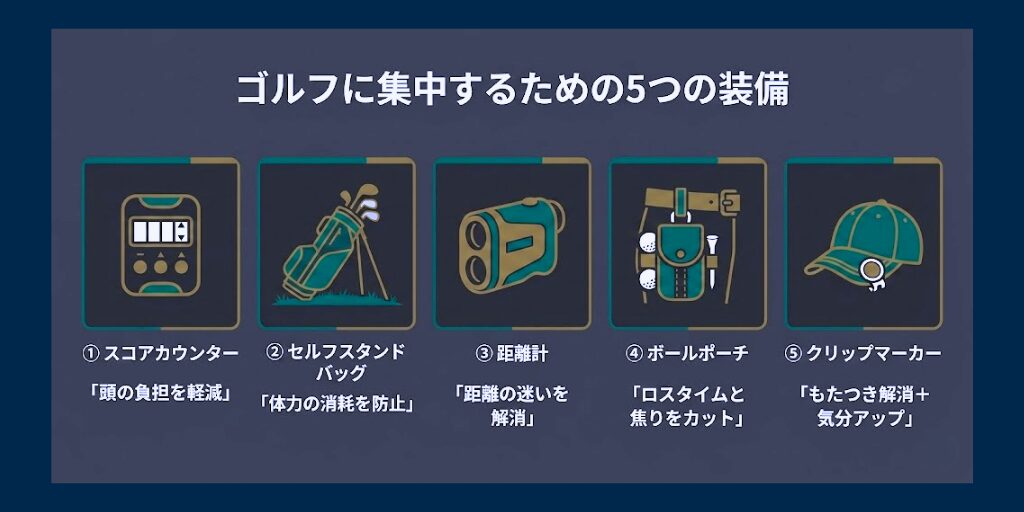 ゴルフに集中するための５つの装備