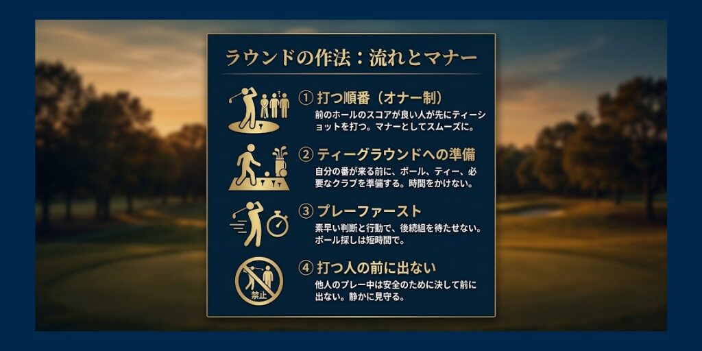 ラウンドの作法