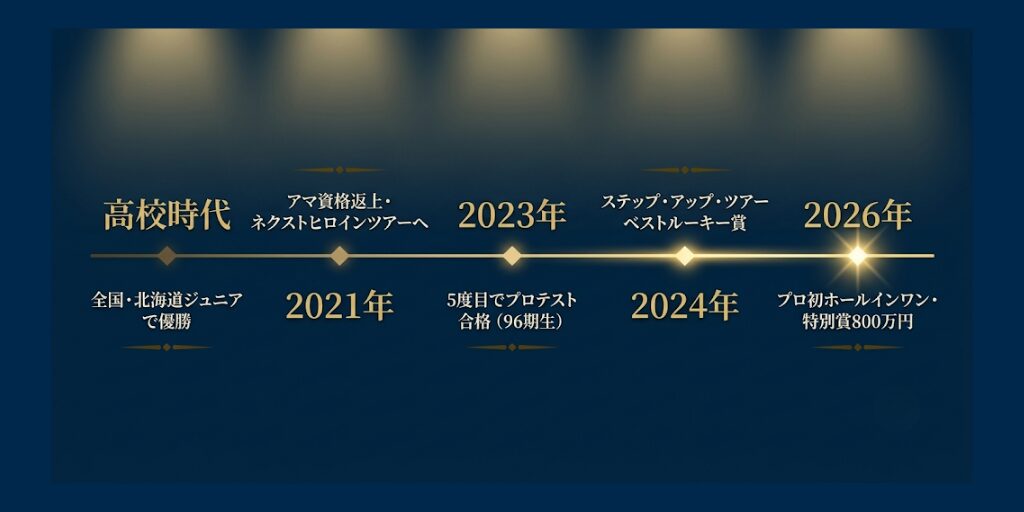 政田夢乃08