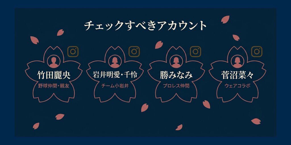 小祝さくらのチェックすべきアカウント