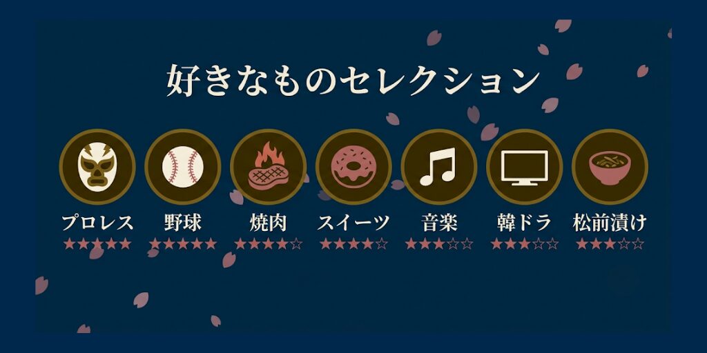 小祝さくらの好きなものセレクション
