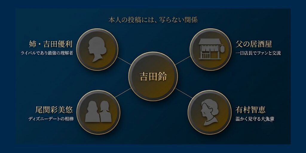 吉田鈴05