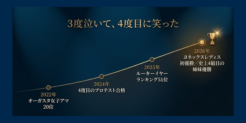 吉田鈴08