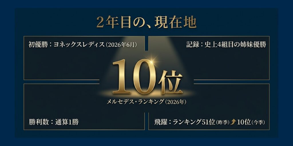 吉田鈴09