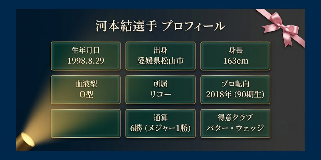 河本結選手02