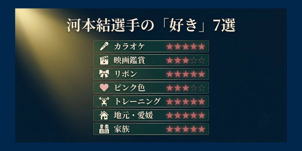 河本結選手03