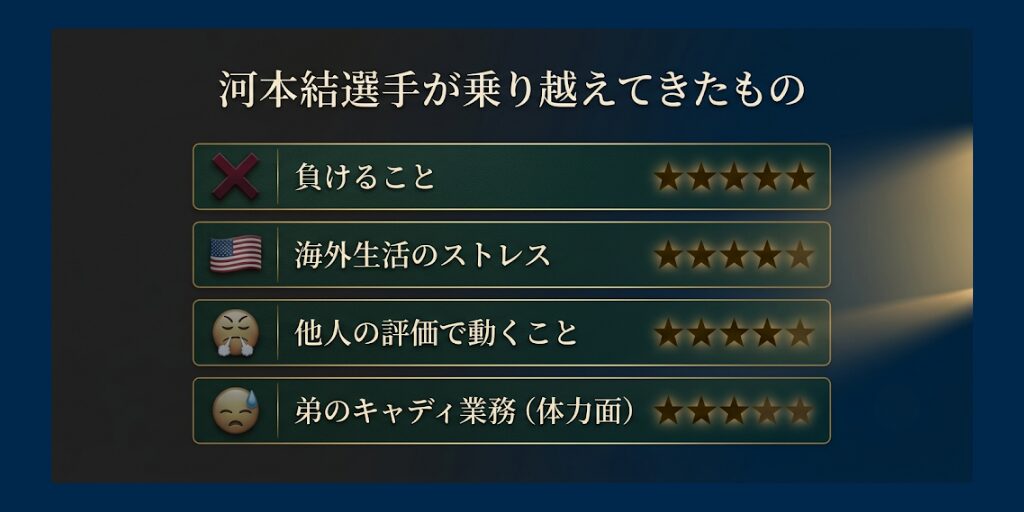 河本結選手04